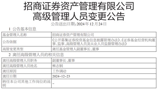 招商证券资管副董事长熊志钢离任